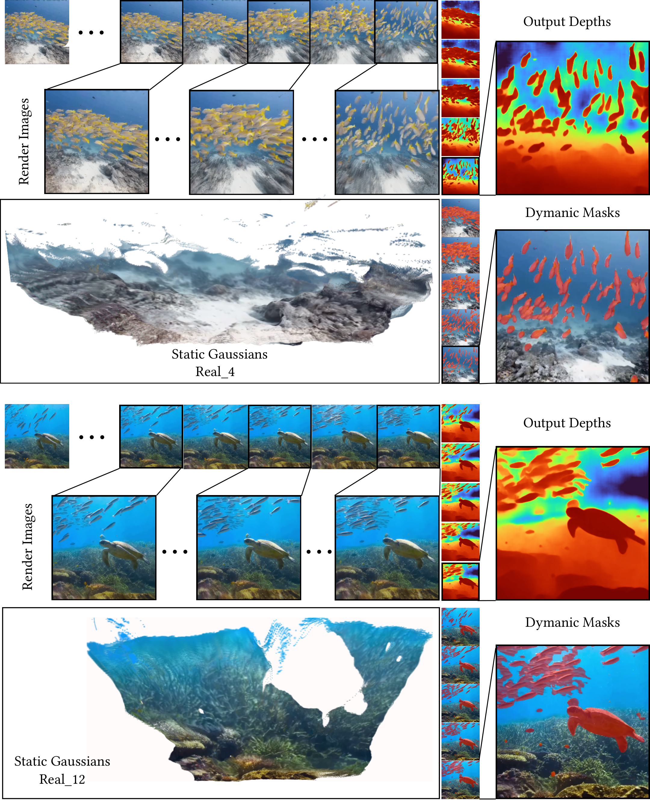 Reconstruction results on real-world sequences